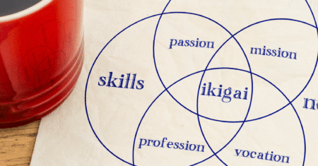 Ikigai: Você Já Descobriu o Seu?