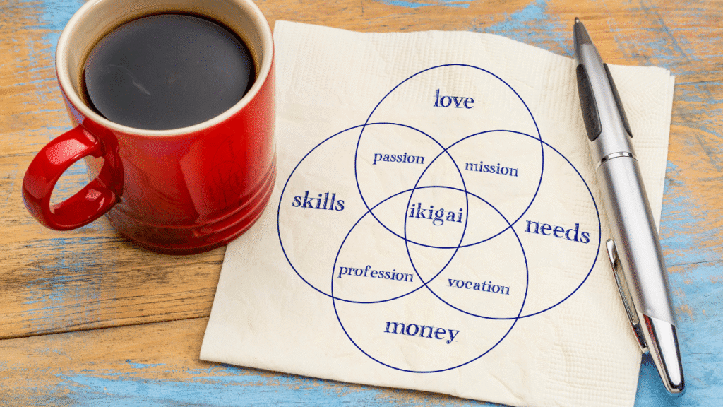 Ikigai